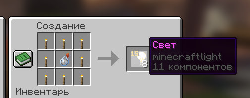 Невидимый свет