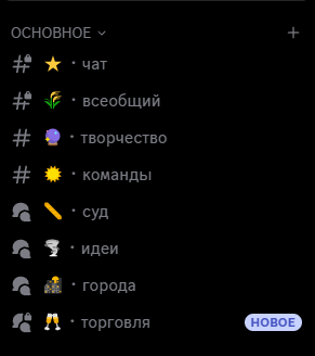 Основное